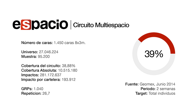 audiencias-multiespacio